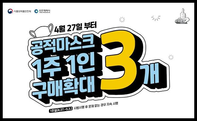 [공적마스크 구매확대] 1주 1인 3개 사진